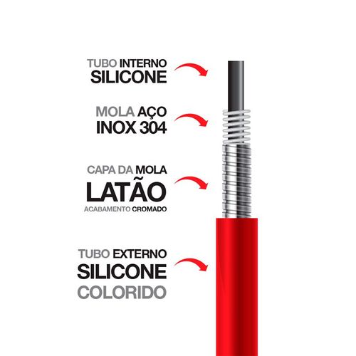 Torneira Lorenzetti Lorenflex 1178 R27 com Bica Flexível de Parede Vermelha