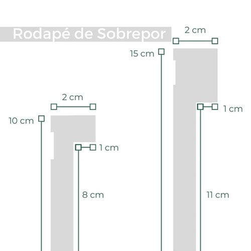 Rodapé de EVA para Sobrepor RP16 15cm Branco