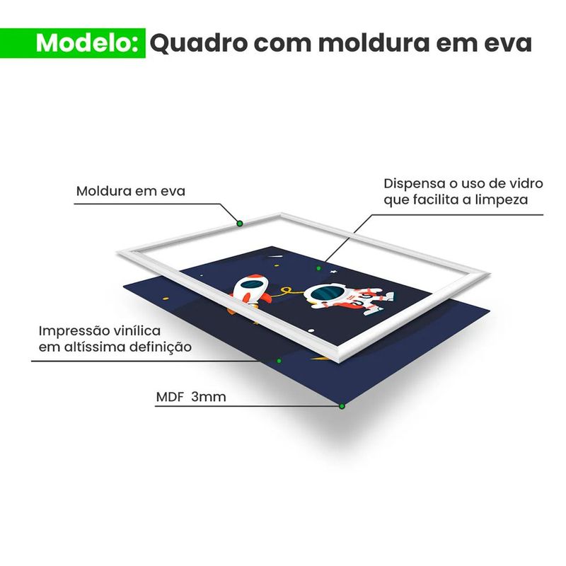 kit-2-quadros-decorativos-meu-rodape-ao-infinito-e-alem-34x44-4