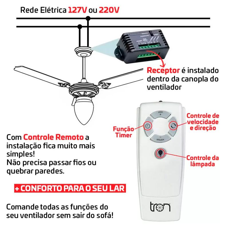 controle-remoto-capacitivo-para-ventilador-de-teto-tron-com-infravermelho-bivolt-4