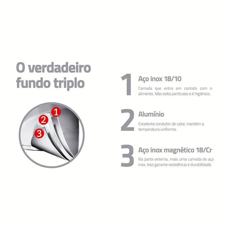 panela-de-pressao-fundo-triplo-tramontina-solar-62513223-4-5l-inox-6