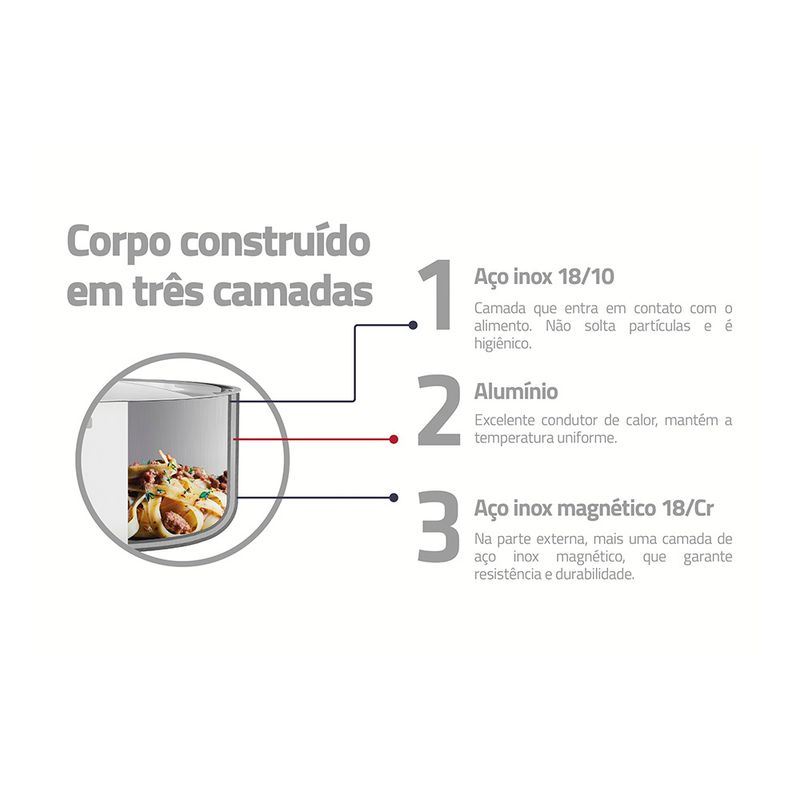 jogo-de-panelas-corpo-triplo-tramontina-grano-65140000-inox-2