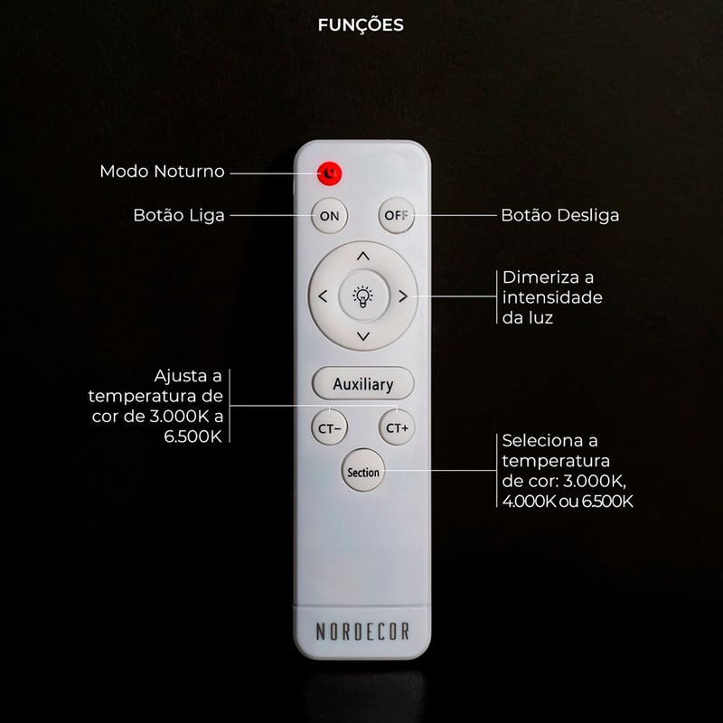 plafon-nordecor-kenle-2666-quadrado-led-bivolt-branco-3