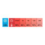 garrafa-termica-tramontina-exata-61642200-2l-inox-e-preto-2