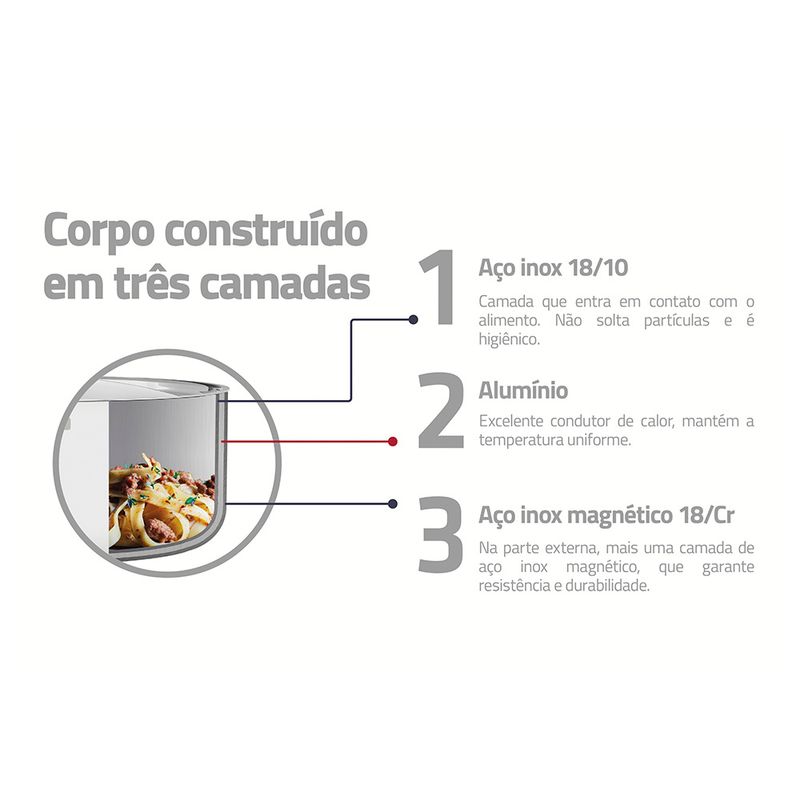panela-corpo-triplo-tramontina-grano-62141200-inox-3