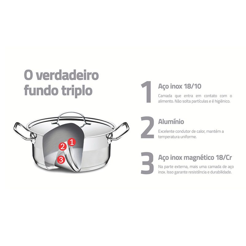 jogo-de-panelas-fundo-triplo-tramontina-professional-65620010-inox-2