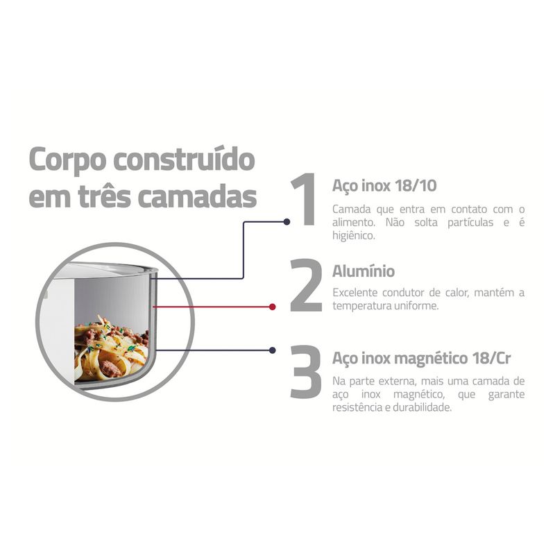 caldeirao-corpo-triplo-tramontina-grano-62145240-inox-2