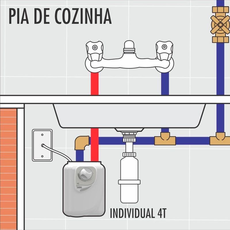 aquecedor-eletrico-individual-cardal-aq249-4-temperaturas-branco-4.jpg