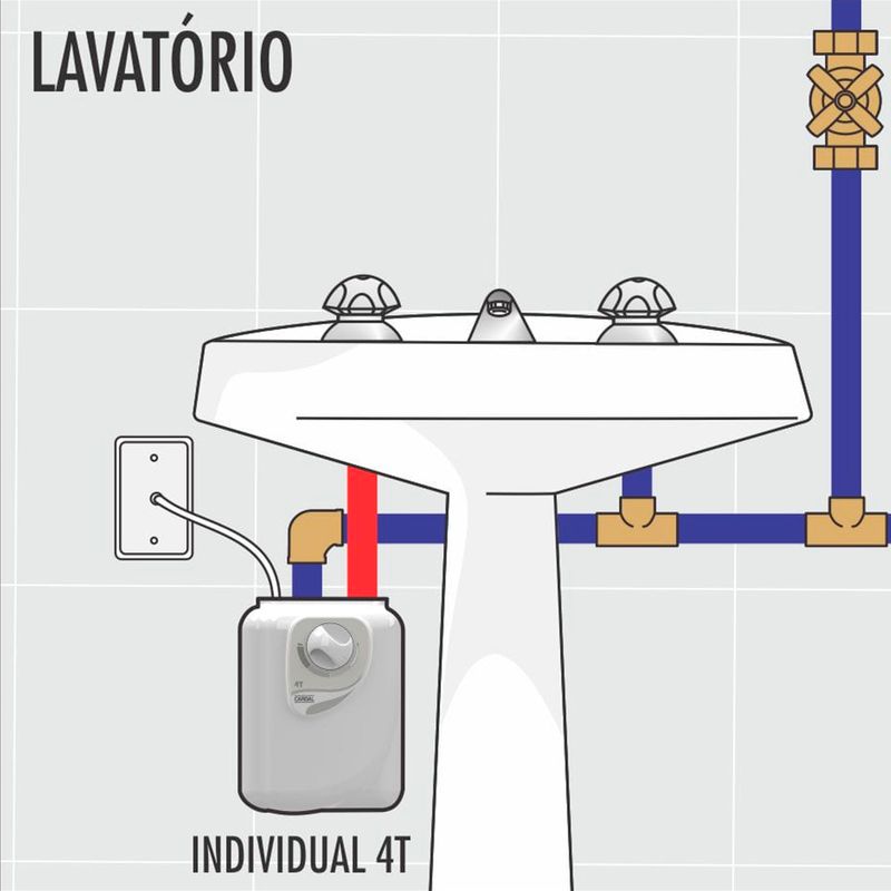 aquecedor-eletrico-individual-cardal-aq249-4-temperaturas-branco-5.jpg