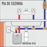 aquecedor-eletrico-individual-cardal-aq248-plus-branco-4.jpg