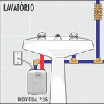 aquecedor-eletrico-individual-cardal-aq248-plus-branco-5.jpg
