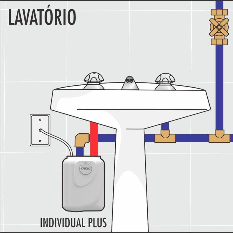 aquecedor-eletrico-individual-cardal-aq248-plus-branco-5.jpg