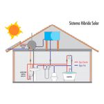 aquecedor-eletrico-central-cardal-aq252-4-temperaturas-branco-4.jpg